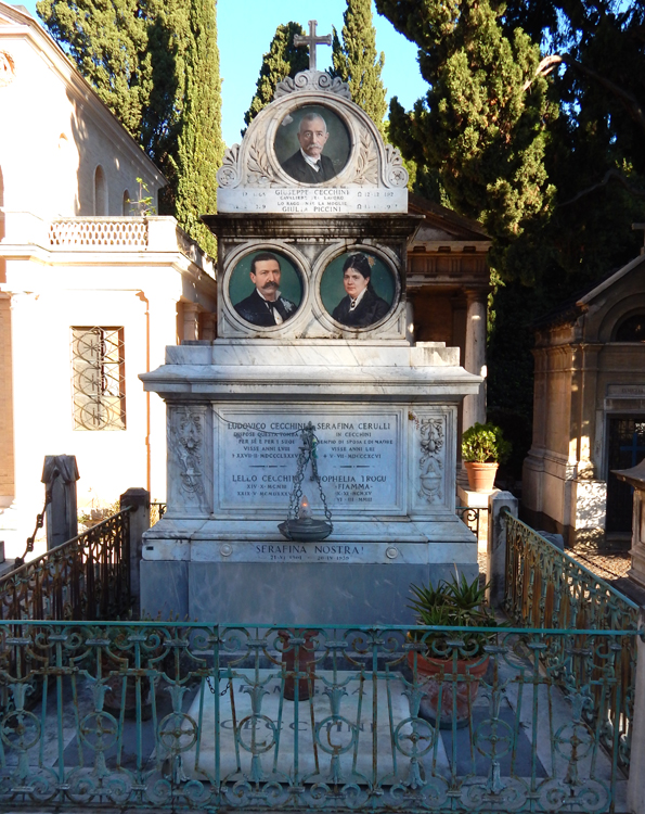 Campo Verano, Roma