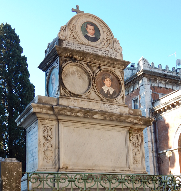 Campo Verano, Roma